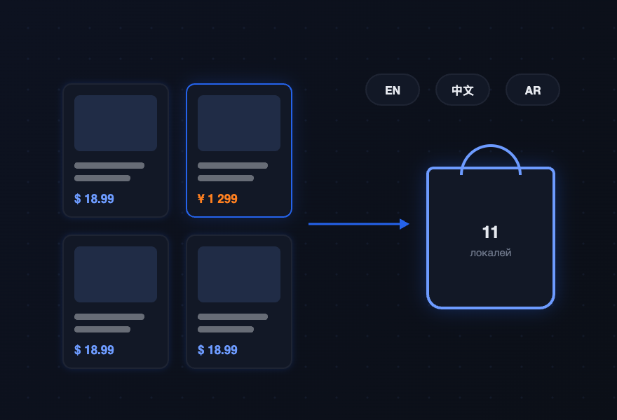 Иллюстрация: e-commerce